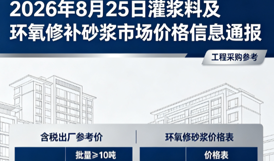 南坤镇2026年8月25日灌浆料及环氧修补砂浆市场价格信息通报